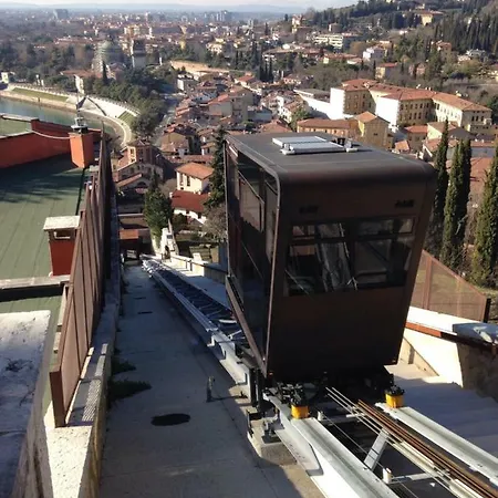 In Loft * Verona